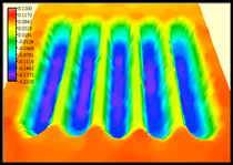 Resist pattern of Si substrate
